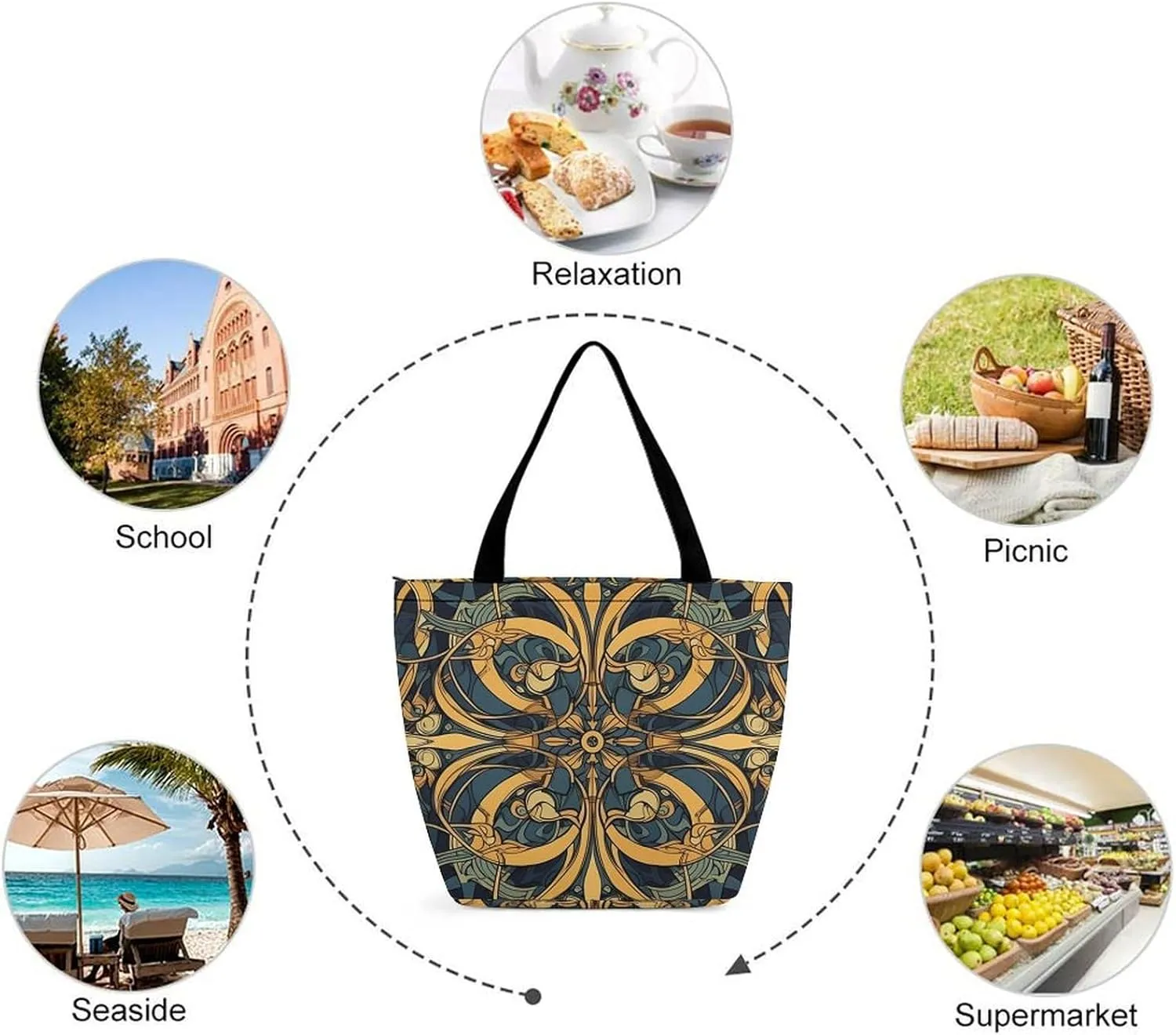 Tote Bag for Women Grocery Bag Special Ethnic Patterns Foldable Shopping Bags Reusable Large Tote Bag