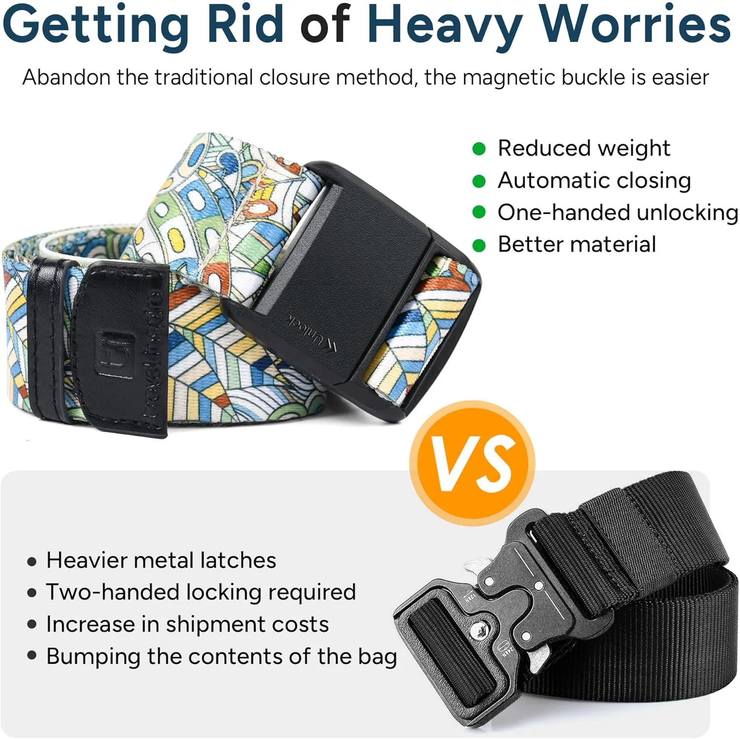 Travel Inspira Magnetic Quick-Release Luggage Strap – Adjustable Travel Belt for Suitcases, Secure Add-a-Bag Organizer for Carry-On Bags (Lightweight & Stylish Design)