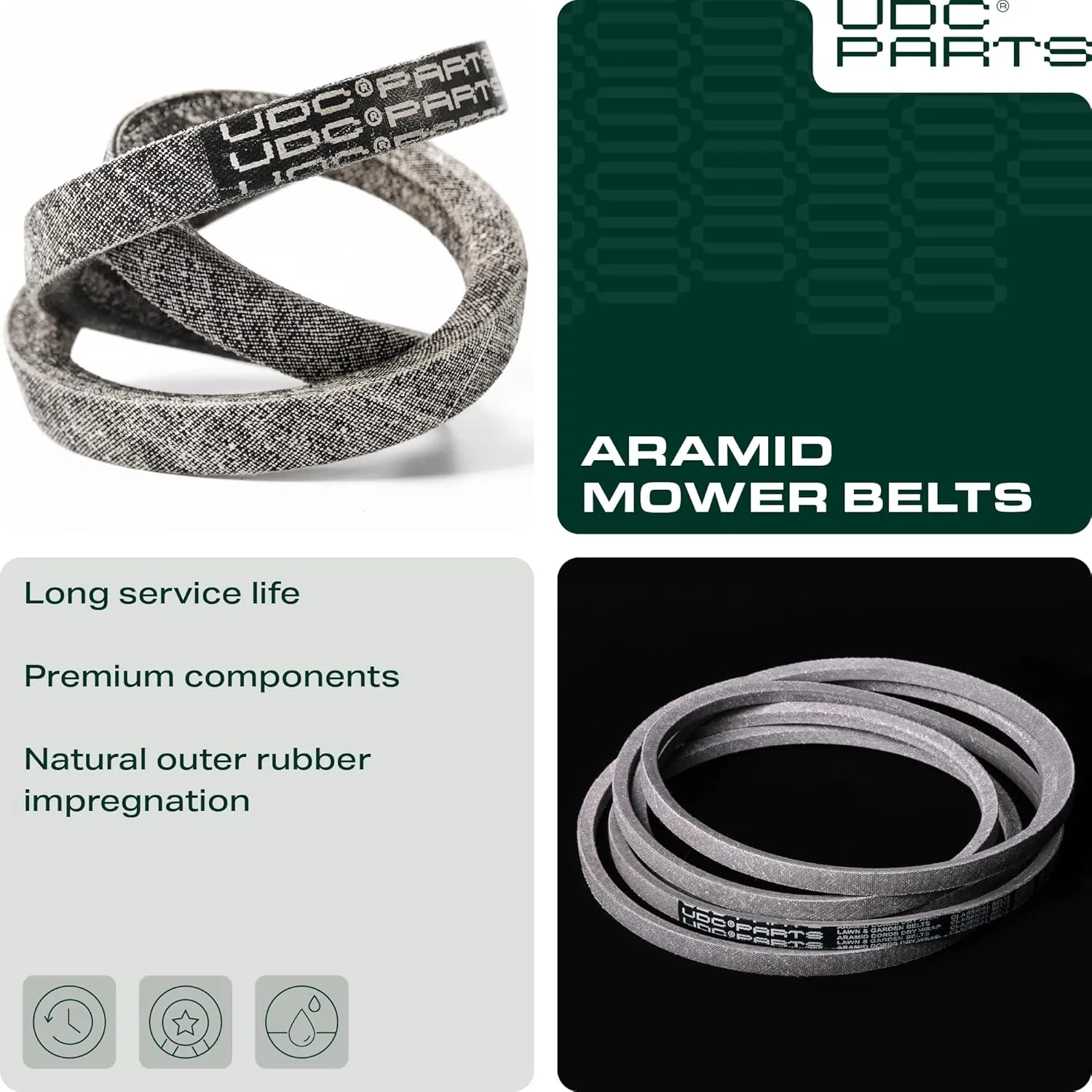 UDC Parts 041-4022-00 Mower Deck Belt for Bad Boy MZ Magnum Maverick HD CZT Revolt 041402200 B138 / Aramid Cord / 141 inches