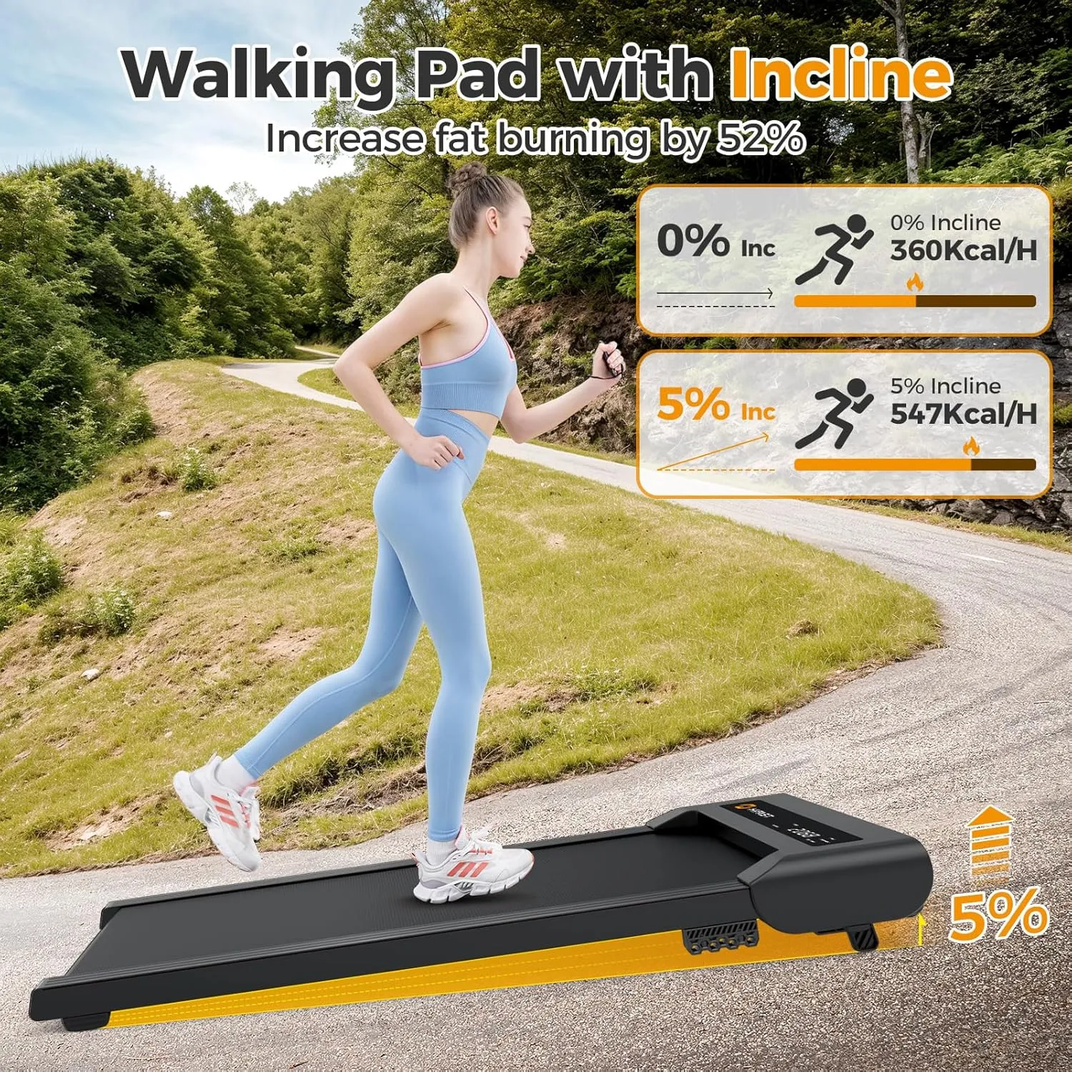 Walking Pad, Under Desk Treadmill with Incline, 300 Lbs Capacity Portable Treadmill for Home Office, 2 in 1 Mini Desk Treadmill with Remote Control, LED Display
