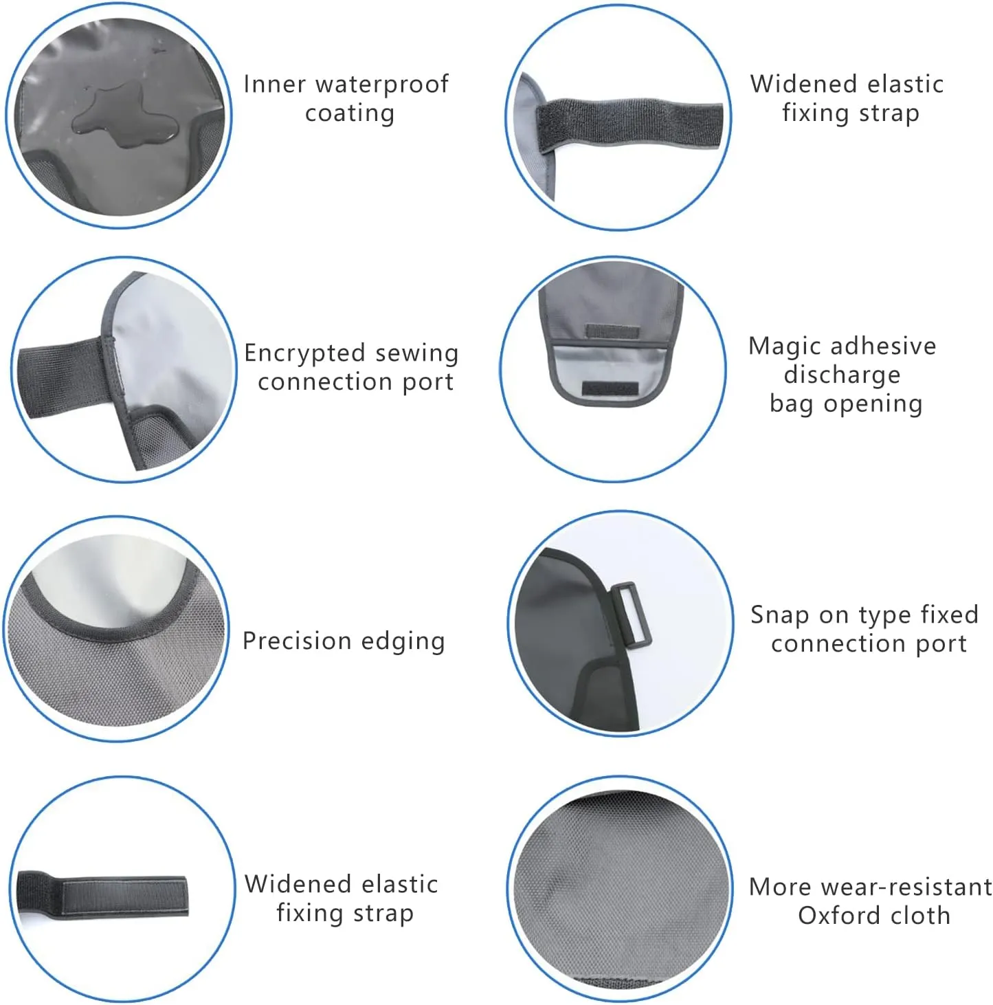 Waterproof Ostomy Bag Covers Adjustable Universal Stoma Pouch Cover for ileostomy Ostomy Supplies for Women Men