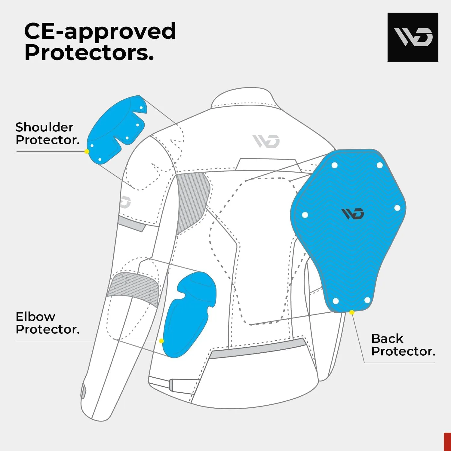 WD Motorcycle Jacket Women - Adjustable Slim Fit Biker Jacket Women Riding Gear with CE Armor - All Season Waterproof Textile Jacket with Thermal Lining & Ventilation (Black, Small)