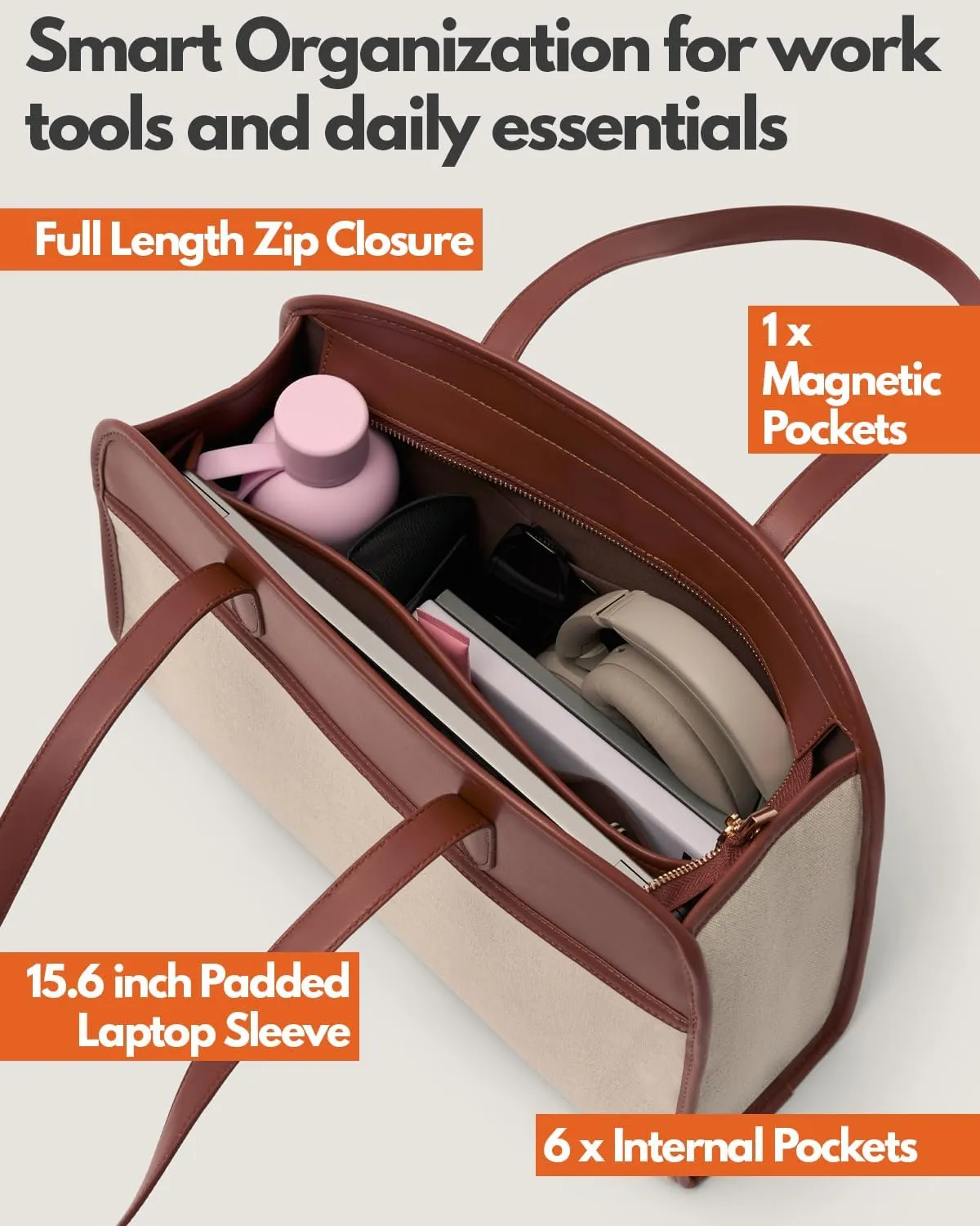 Work Tote Bags for Women 15.6 Inch - Laptop Tote Bag with Zip Compartments - Briefcase for Women Professional for Computer