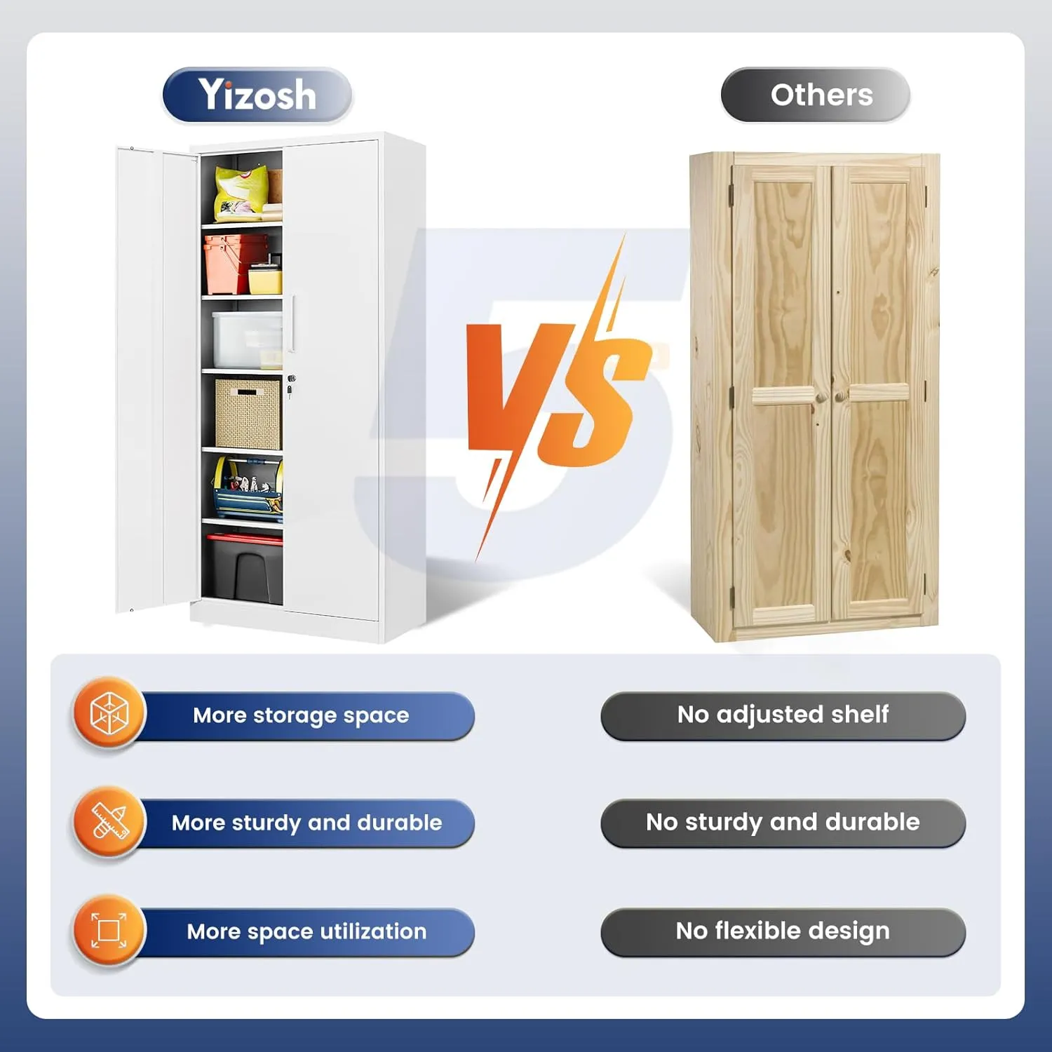 Yizosh Metal Garage Storage Cabinet with 2 Doors and 5 Adjustable Shelves - 71" Steel Lockable File Cabinet,Locking Tool Cabinets for Office,Home,Garage,Gym,School (White)